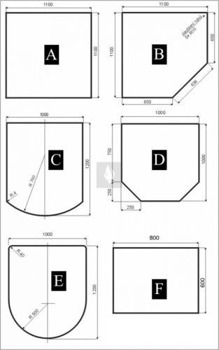 Alátét fémlemez kandallókályhákhoz - 2mm vastag